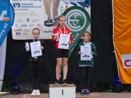 3. Hohenlimburger Lennelauf 2026
