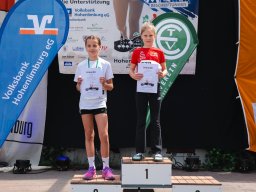 3. Hohenlimburger Lennelauf 2026